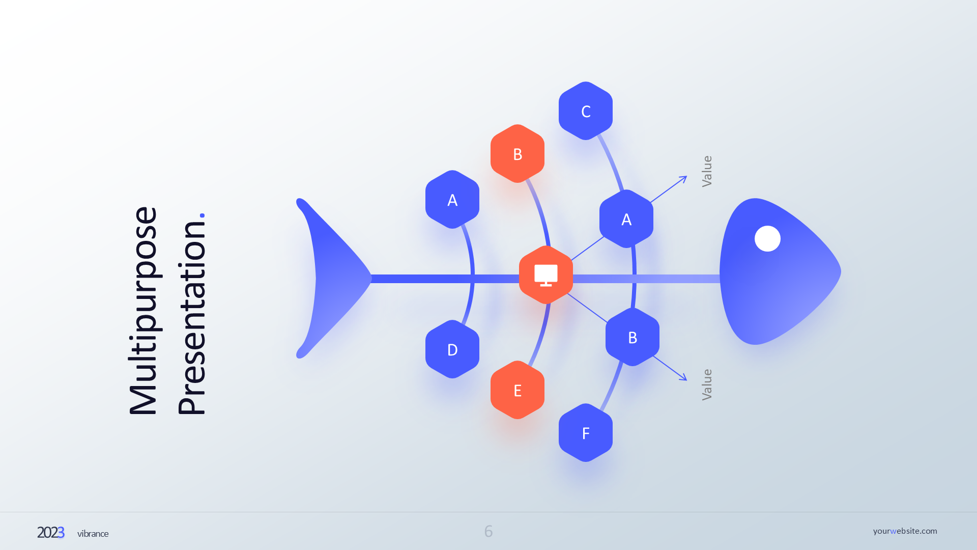 Fishbone Light slide 6